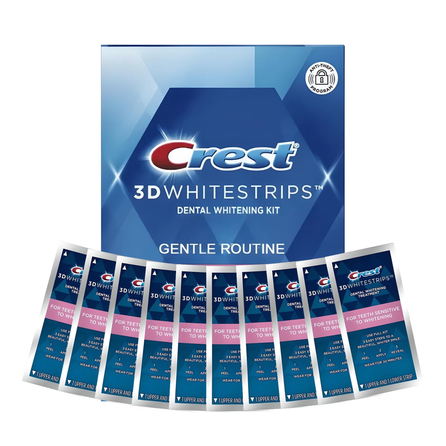 Bělicí pásky Crest 3D White Gentle Routine (10 sáčků-20 pásků)