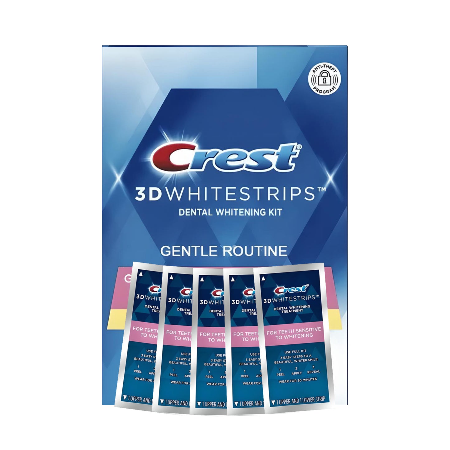 Bělicí pásky Crest 3D White Gentle Routine (5 sáčků-10 pásků)