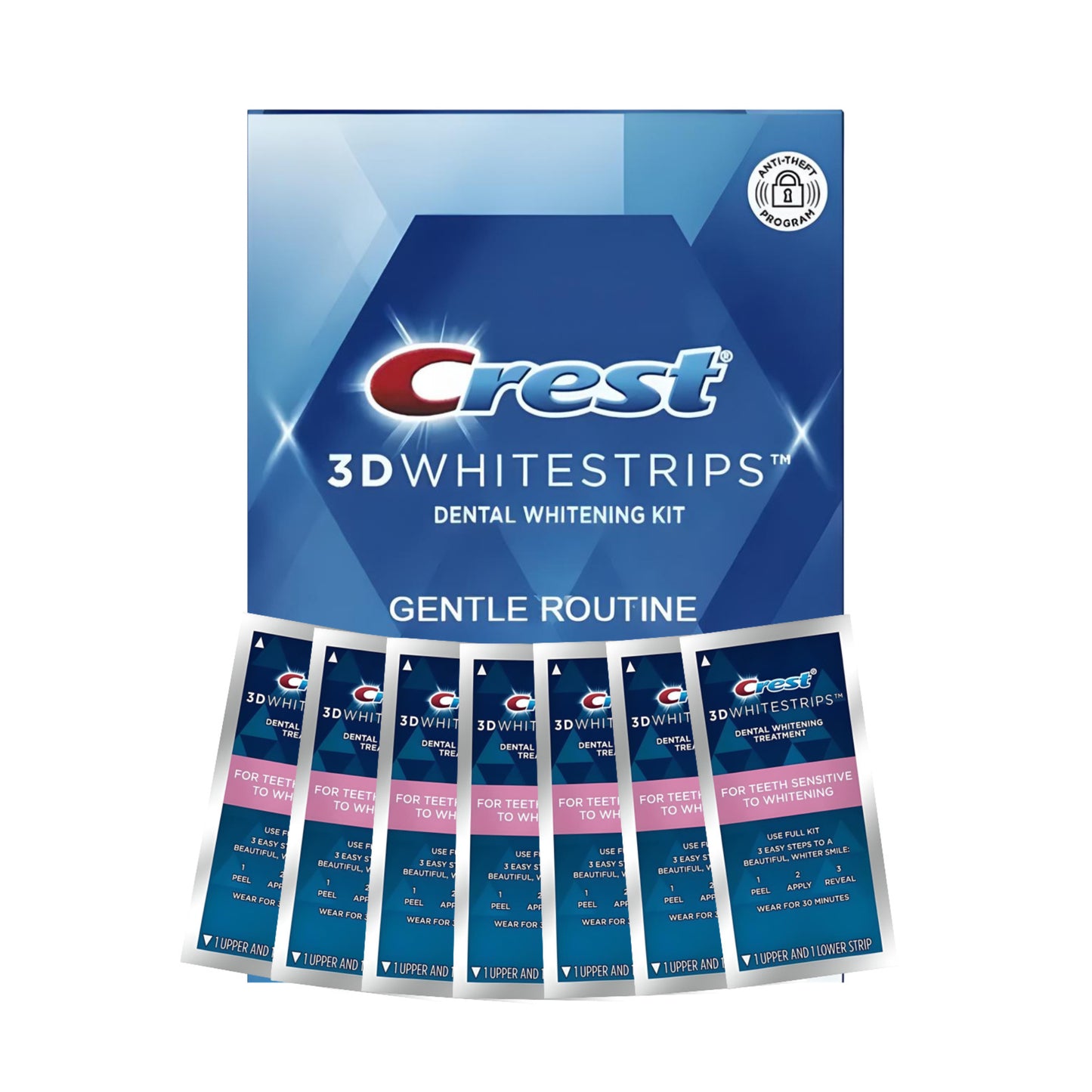 Bělicí pásky Crest 3D White Gentle Routine (7 sáčků-14 pásků)